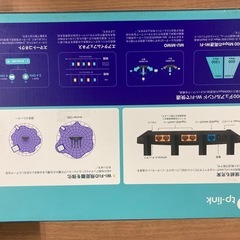未使用Wi-Fiルーターの画像