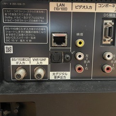 テレビの画像