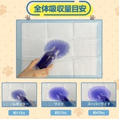 ペットシーツ　ワイドの画像