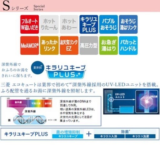 新品未使用 三菱　ｴｺｷｭｰﾄ　Sｼﾘｰｽﾞ460L/SRT-S467 （SRT-ST467+SRT-MU517-S）
