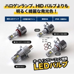 LEDフォグランプ 12000LM LED フォグ HB4 LED ヘッドライト HB4 LEDバルブ HB4 6500Kの画像