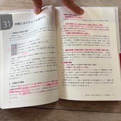 はじめて学ぶ地方公務員法　学陽書房の画像