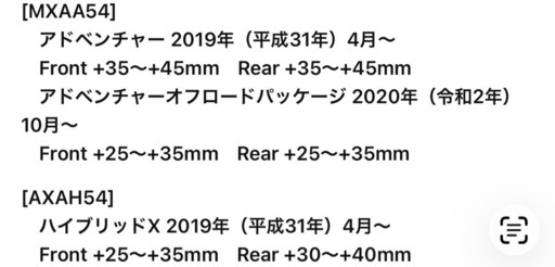 rav4      1.5インチアップスプリング