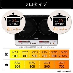 IH アイリスオーヤマ 2口　の画像