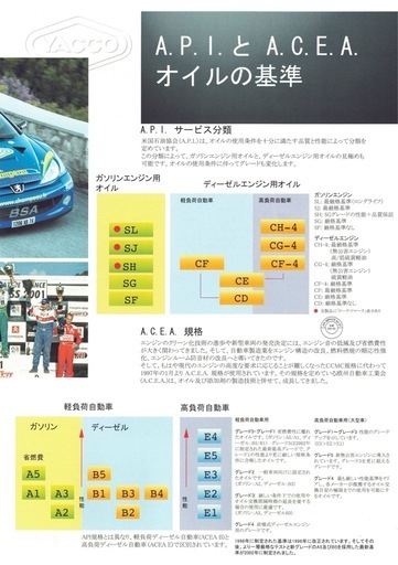 【2L価格】YACCO MVX500 4T 10w-40