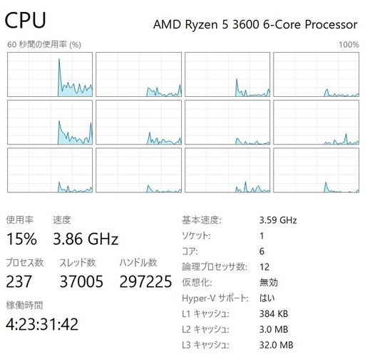 ゲーミングPC/RX9060XT16GB/RYZEN5 3600