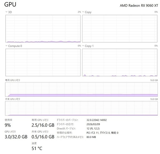 ゲーミングPC/RX9060XT16GB/RYZEN5 3600