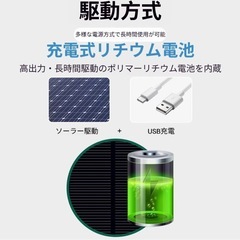 「新品 ソーラー充電式 ファン付きキャップ USB充電対応 1000mAh メッシュ帽子」の画像