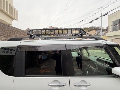 THULE ルーフキャリア バスケット ルーフラック