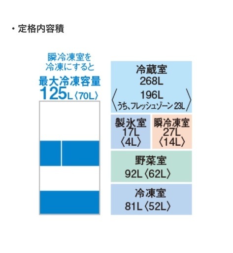  【お話中】値下げ！2024年製　三菱　冷蔵庫　プレミアムフレンチモデル　MR-MZ49K