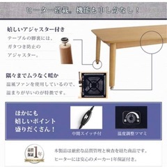 テーブルの画像