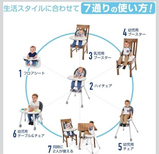 グレコ　ハイチェア　多機能