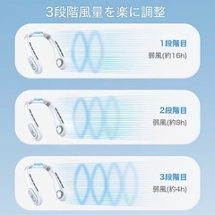 【まとめ割あり】【新品】首かけ扇風機 扇風機 熱中症対策 夏 夏対策 ネックファン 首掛け扇風機 接触冷感 首かけ扇風機 羽なし首掛けの画像