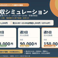 ゴミ庫管理スタッフ／【50・60代活躍中】梅田駅直結／夕方17時〜・年金併用OKの画像