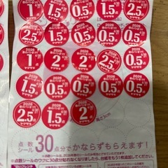 お皿2枚分ヤマザキ春のパンまつりの画像