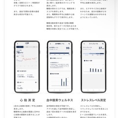 スマートリング
の画像