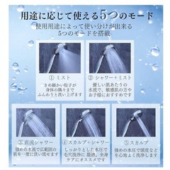 UNLYON シャワーヘッド  新品未使用　  ファインバブル  節水 高水圧  ミスト 高洗浄力  5段階モードの画像
