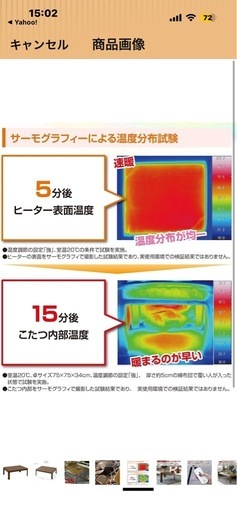 家具調こたつ