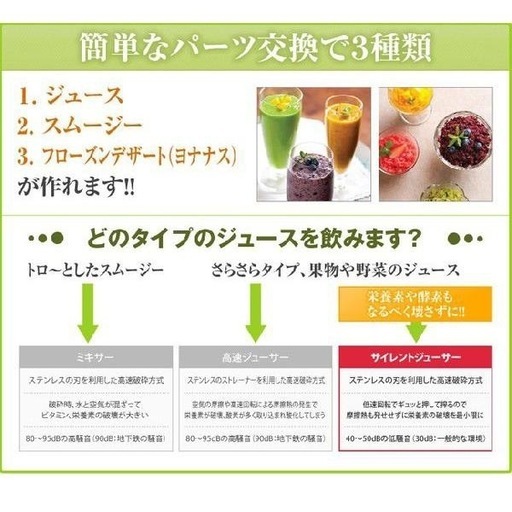 クビンスのジューサー