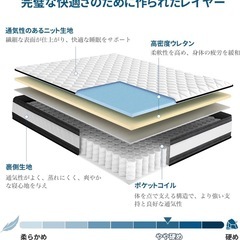 ダブルベットマットレスのみの画像
