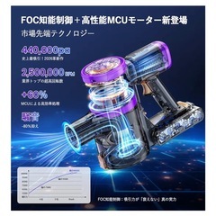 コードレス掃除機 超強力吸引 軽量 静音 自走式 75分連続稼働の画像