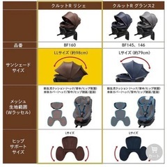 美品⭐︎エールベベ・クルットRリシェ チャイルドシートの画像