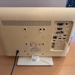 テレビの画像
