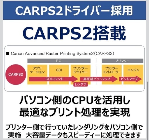 【未使用】Canon キヤノン A4モノクロレーザープリンター Satera LBP6040