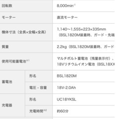 HiKOKI 18V コードレス草刈機 CG18DGA (BG)の画像