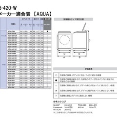 防水パンの画像
