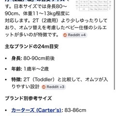 ロンパースの画像
