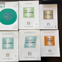 馬渕問題集の画像