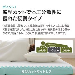 【ニトリ】早い者勝ち◎ダブル マットレスの画像