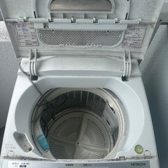 洗濯機の画像