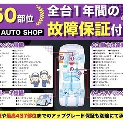 🔵YouTube動画あり🎥🔵1年保証付き🔵ターボ🔵両側パワスラ🔵レーダーブレーキサポート🔵TV、ナビ、バックカメラ🔵Bluetooth🔵ETC🔵の画像