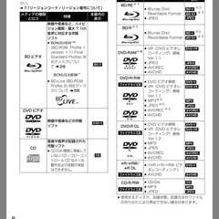 ブルーレイディスク搭載ポータブル地上デジタルテレビの画像