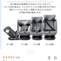 新品未使用チャイルドシートの画像