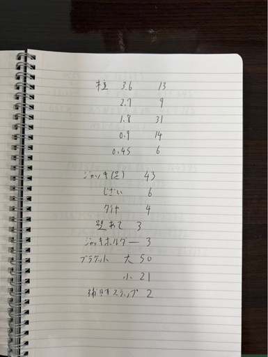 平和技研足場一式美品