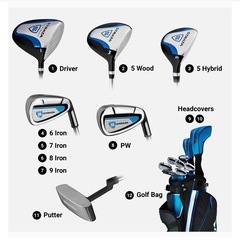 Callaway Strataセット
の画像
