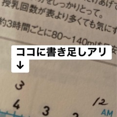 離乳食本/ネントレ本/あそびかた辞典の画像