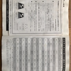 非金属タイヤチェーン さしあげますの画像
