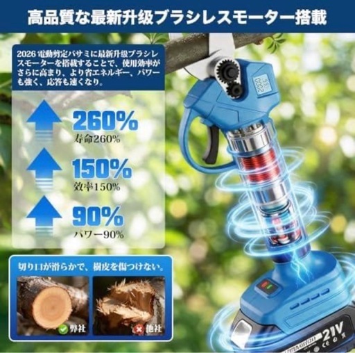 電動剪定バサミ 剪定バサミ 切断径35mmのコードレス充電式剪定バサミ 2段階開
