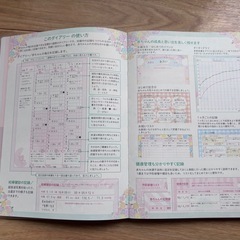 育児ダイアリーの画像