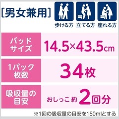 尿とりパット(大人・介護用)の画像
