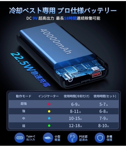 【お値下げ】ペェルチェベスト