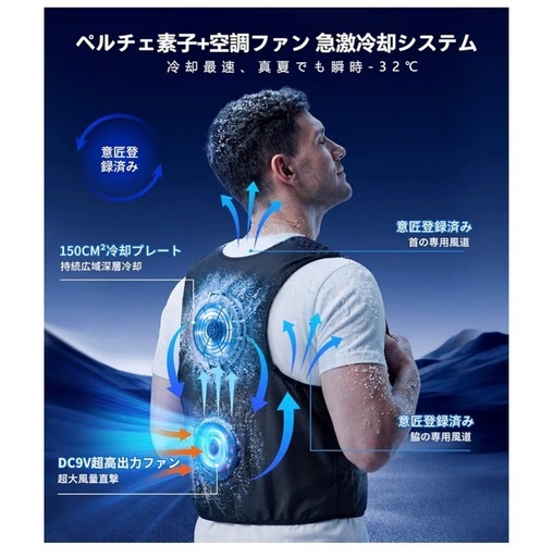 【お値下げ】ペェルチェベスト