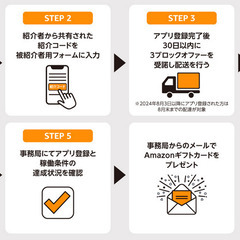 シングルマザー歓迎！市原　保育時間（９：00～15：00）のみで25万円/月以上可能！【Amazon Flex】で稼ぎましょう！の画像