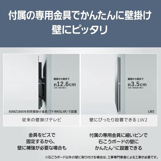 【新品・未使用・未開封】Panasonic 有機ELテレビ VIERA TH-65LW