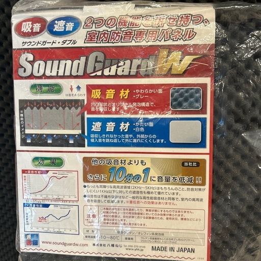 サウンドガードW ４枚セット

