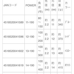 新品未使用品、ソリッド.スタンディングファイター.15-190、の画像